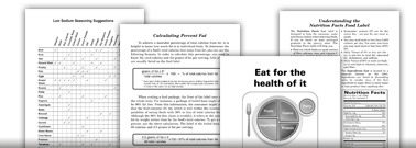 Nutrition Info Cookbook Pages