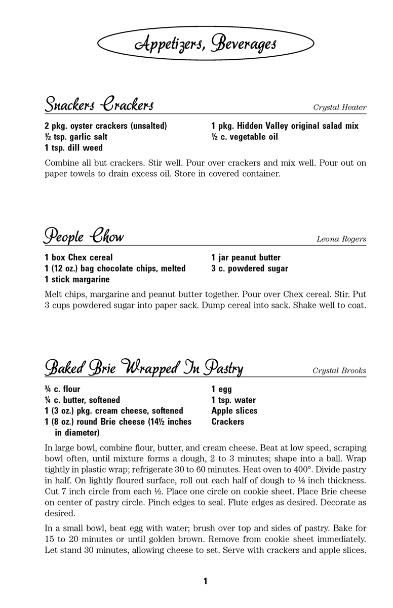 Cookbook Recipe Pages